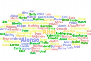 Nombres de bebé 2012